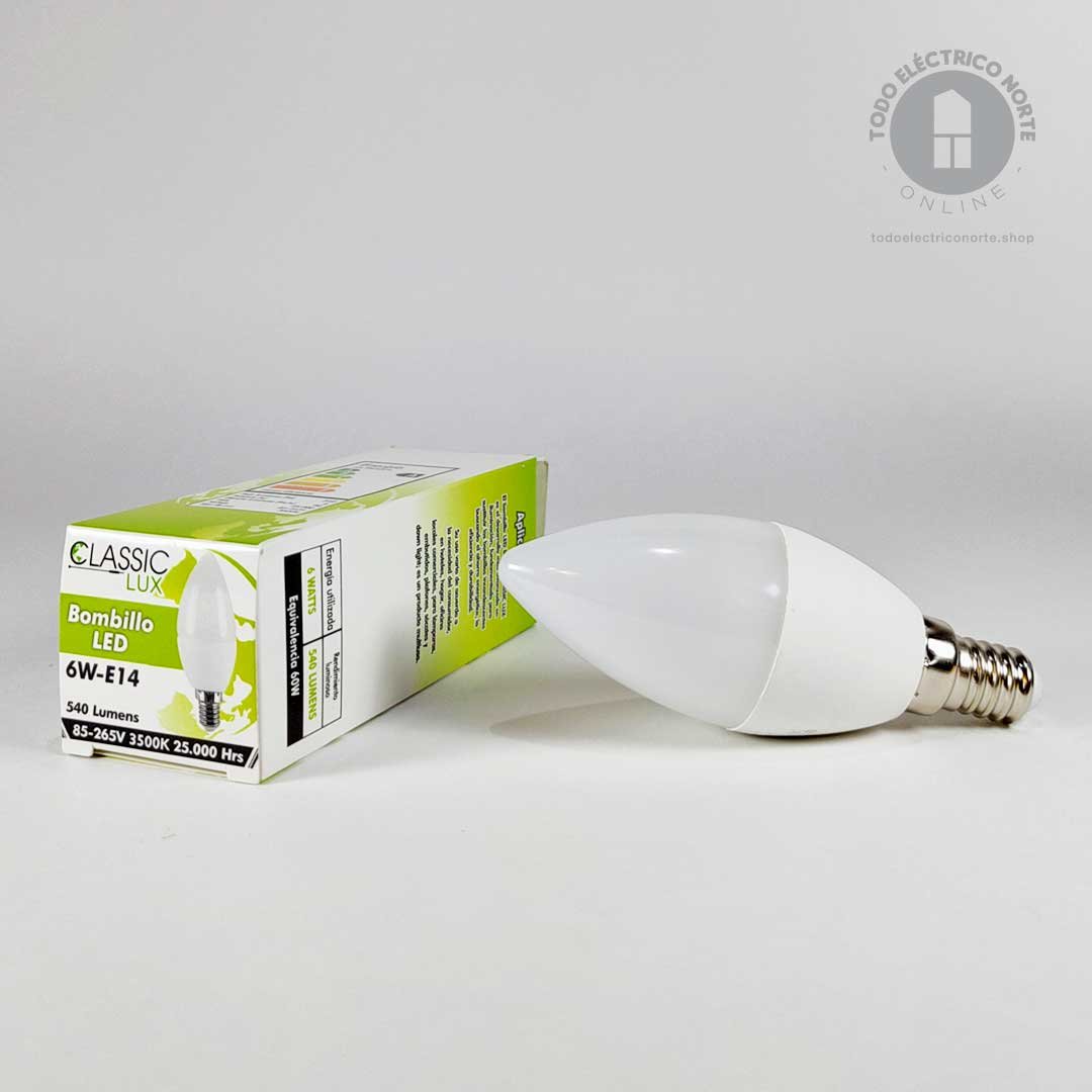 Mockup de Todo Eléctrico Norte